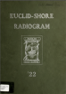 Radiogram (1922)